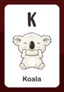 Animal Alphabet Flashcard - K for Koala