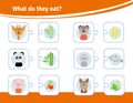 Animal eats. Kids logic maze. Children activity. Educational game. Correct book with food. Match puzzle with mammals