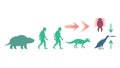 Animal Evolution Stages, Biological Development Timeline, vector design Generative AI Royalty Free Stock Photo
