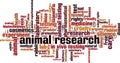 Animal research word cloud