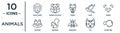 animals linear icon set. includes thin line male sheep, camel, panda, squirrel, cat, globe fish, racoon icons for report,