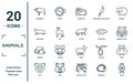 animals linear icon set. includes thin line wildebeest, mongoose, desman, ape, chick, coyote, hippo icons for report, presentation