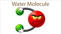 Animated Angry Water Molecule Royalty Free Stock Photo