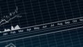 Animated line chart representing demographic statistics data, analytical graph