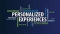 Animated Personalized Experiences Word Cloud