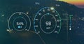 Animation of changing numbers in speedometers time-lapse of moving vehicles and silhouette of city