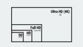 Animation Design of resolution of different monitors