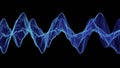 Slow moving frequency waves.