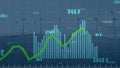 Animation of financial data and graphs over digital screen and wind turbines