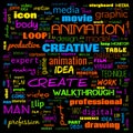 animation graphic, design, text word cloud, use for banner, painting, motivation, web-page, website background, t-shirt & shirt