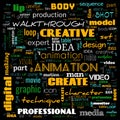 animation graphic, design, text word cloud, use for banner, painting, motivation, web-page, website background, t-shirt & shirt