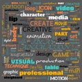 animation graphic, design, text word cloud, use for banner, painting, motivation, web-page, website background, t-shirt & shirt