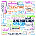 animation graphic, design, text word cloud, use for banner, painting, motivation, web-page, website background, t-shirt & shirt