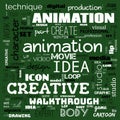 animation graphic, design, text word cloud, use for banner, painting, motivation, web-page, website background, t-shirt & shirt