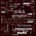 animation graphic, design, text word cloud, use for banner, painting, motivation, web-page, website background, t-shirt & shirt