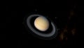 Animation with time lapse about the orbit of the planet Saturn and moons.