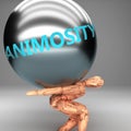 Animosity as a burden and weight on shoulders - symbolized by word Animosity on a steel ball to show negative aspect of Animosity