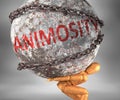 Animosity and hardship in life - pictured by word Animosity as a heavy weight on shoulders to symbolize Animosity as a burden, 3d