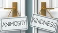 Animosity and kindness as a choice - pictured as words Animosity, kindness on doors to show that Animosity and kindness are