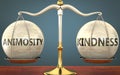 Animosity and kindness staying in balance - pictured as a metal scale with weights and labels animosity and kindness to symbolize