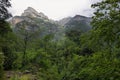 Anisclo canyon in Ordesa national park, Spain