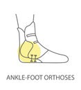 Ankle-foot orthosis linear icon. Vector illustration