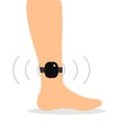 Ankle monitor device