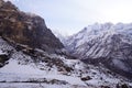 Annapurna Base Camp Clear Day