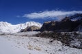 Annapurna Base Camp Clear Day