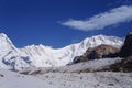 Annapurna Base Camp Clear Day