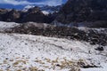 Annapurna Base Camp Clear Day