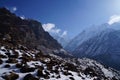 Annapurna Base Camp Clear Day