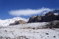 Annapurna Base Camp Clear Day