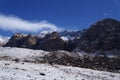 Annapurna Base Camp Clear Day