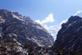 Annapurna Base Camp Clear Day