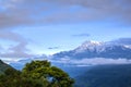 Annapurna massif, Nepal