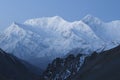 Annapurna Range