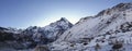 Nepal Himalaya Mountains Scenic Panoramic Landscape Sunrise Annapurna Base Camp Sanctuary Royalty Free Stock Photo