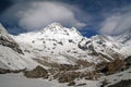 Annapurna south face