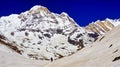Annapurna South, Himalaya Mountain Range, Nepal Royalty Free Stock Photo