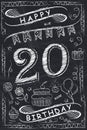 Anniversary Happy Birthday Card Design on Chalkboard Royalty Free Stock Photo