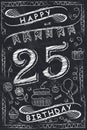 Anniversary Happy Birthday Card Design on Chalkboard Royalty Free Stock Photo