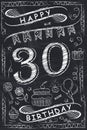 Anniversary Happy Birthday Card Design on Chalkboard Royalty Free Stock Photo