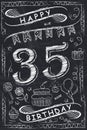 Anniversary Happy Birthday Card Design on Chalkboard Royalty Free Stock Photo