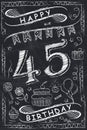 Anniversary Happy Birthday Card Design on Chalkboard Royalty Free Stock Photo