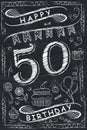 Anniversary Happy Birthday Card Design on Chalkboard Royalty Free Stock Photo