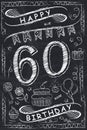 Anniversary Happy Birthday Card Design on Chalkboard Royalty Free Stock Photo