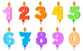 Anniversary numbers candle. Birthday number for celebration cake, party decoration wax candles, holiday candlelight Royalty Free Stock Photo