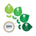 Annual cycle of agricultural work. A chart or infographic divided by 4 months. Eco Business presentation concept with four options