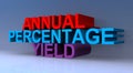 Annual percentage yield